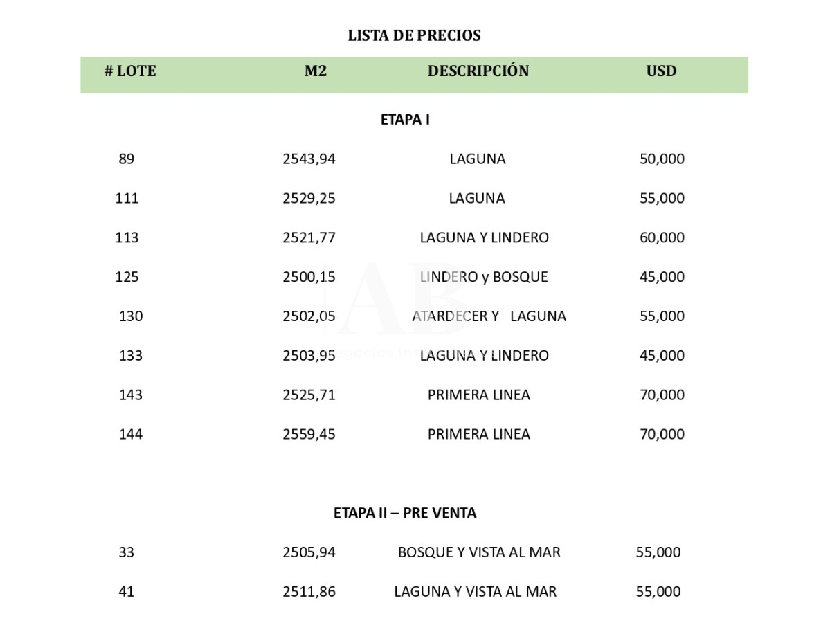 Terreno ID.86 - Barrio Privado al Mar - Lotes de 2500m2 - La Coronilla