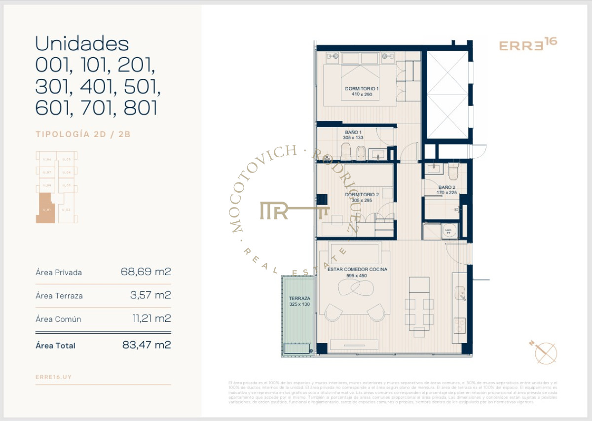 Apartamento ID.3711 - Inversión para renta. Próximo a universidades.