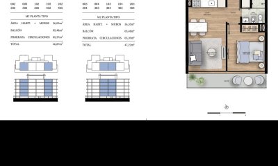 Apartamento 1 dormitorio a 250 mts de playa mansa