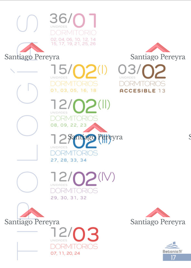 Apartamento ID.16790 - Betania IV desarrollo en Fraccionamiento 4H, Maldonado