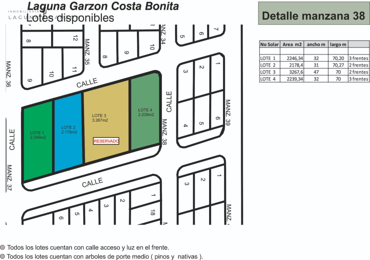 Terreno ID.11 - Costa Bonita LAGUNA GARZÓN 2000mts