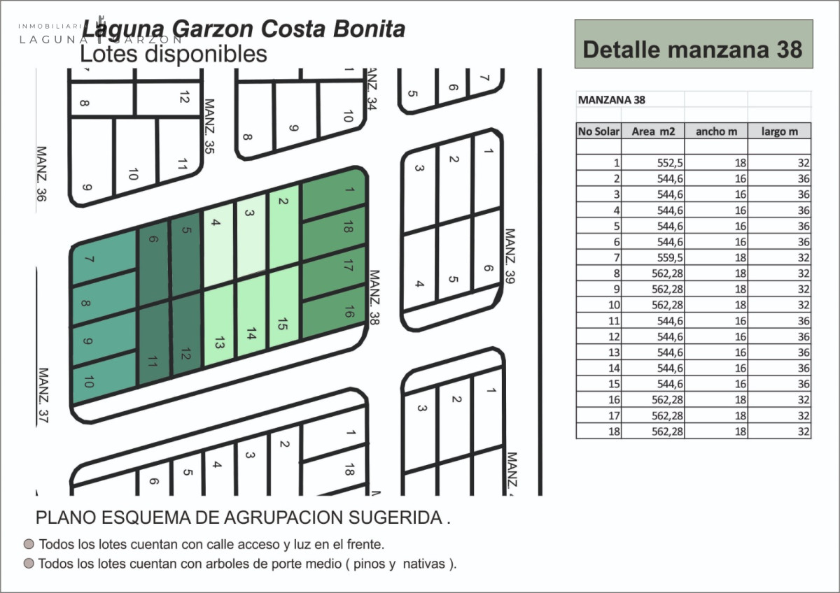Terreno ID.11 - Costa Bonita LAGUNA GARZÓN 2000mts