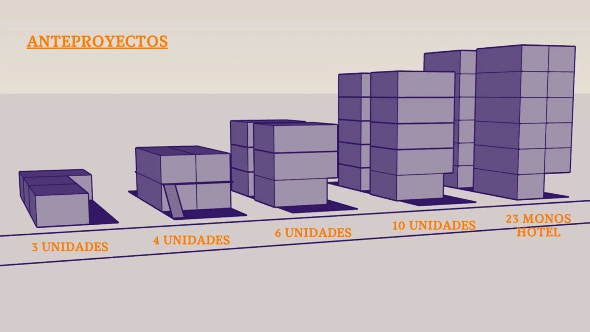 Terreno ID.5923 - Venta Terreno Oportunidad 142m2 Cordon Inversion