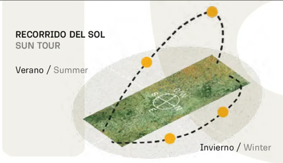 Terreno ID.6865 - Venta Terreno Barrio Privado Cavas de la Tahona 885