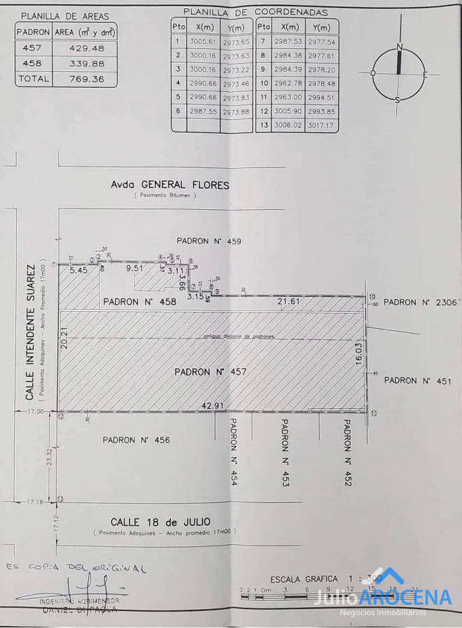 Local Comercial ID.716 - Oportunidad de Inversión 
