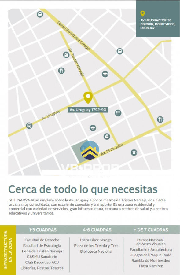 Apartamento ID.181 - Venta apartamento PH 2 dormitorio cordon pozo Site Narvaja 1001