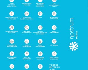 Apto De 2 Dormitorios A Estrenar En Malvín Desde U$s 157.074 Bajos Gastos Sobre Avda. Italia Con Gym, Barbacoas, Y Mucho Más  Servicios Y Vivienda Promovida En Montevideo