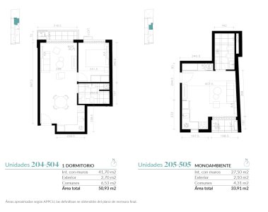  Monoambiente en Venta en Cordón con Terraza, Barbacoa y Laundry en Montevideo