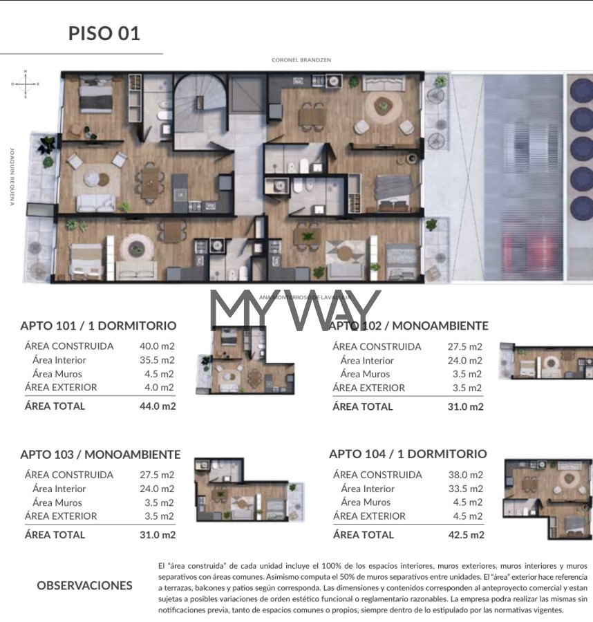 Apartamento ID.310/Monoambientea-estrenar-en-el-barrio-Cordón - Monoambientea estrenar en el barrio Cordón