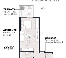 Venta De Monoambiente Con Terraza En Centro