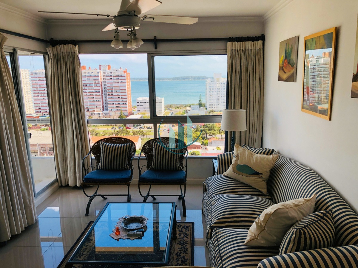 Apartamento ID.19 - Venta apto 2  dorm , 2 baños. Excelente ubicación y vista. 