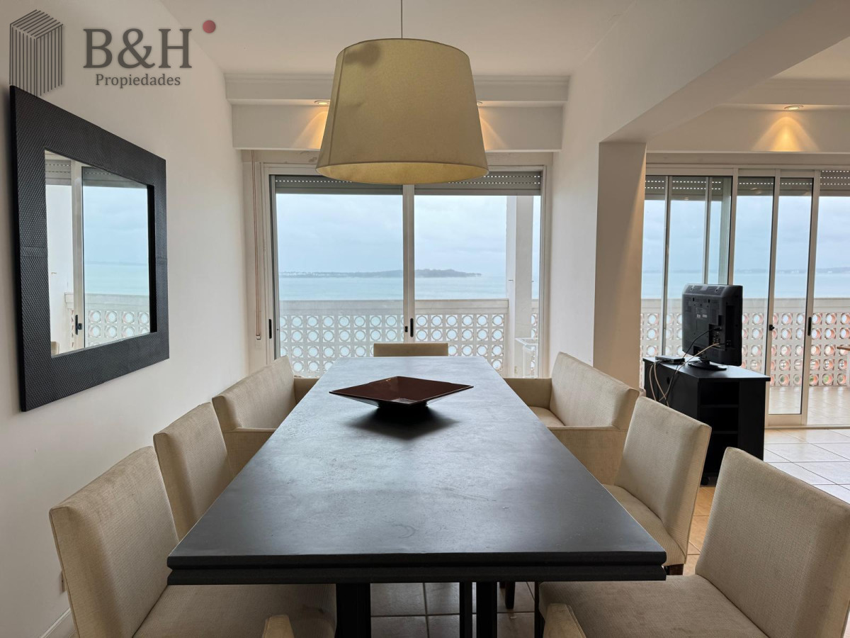 Península - GoPunta - Portal Inmobiliario de Punta del Este - Maldonado