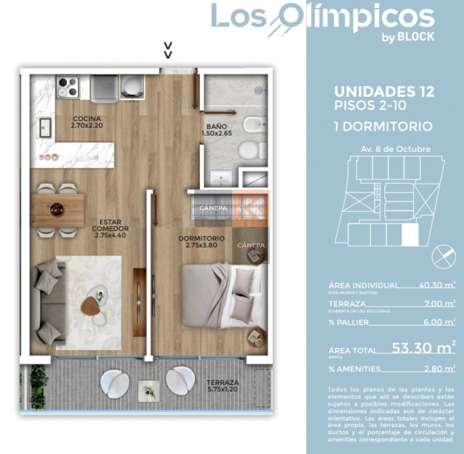 La Blanqueada - GoPunta - Portal Inmobiliario de Punta del Este - Maldonado