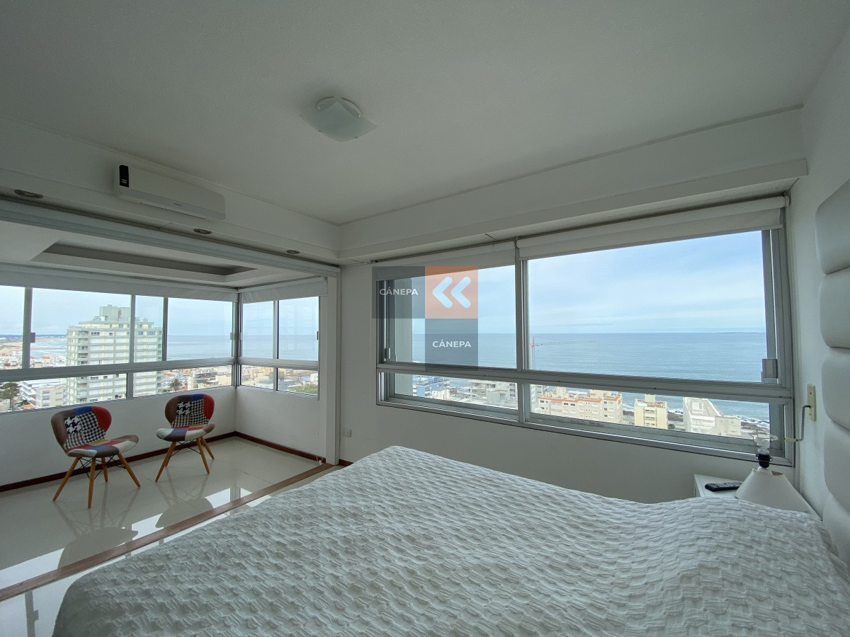 Península - GoPunta - Portal Inmobiliario de Punta del Este - Maldonado