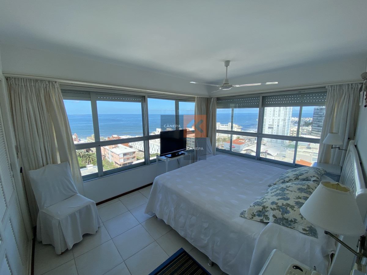 Península - GoPunta - Portal Inmobiliario de Punta del Este - Maldonado