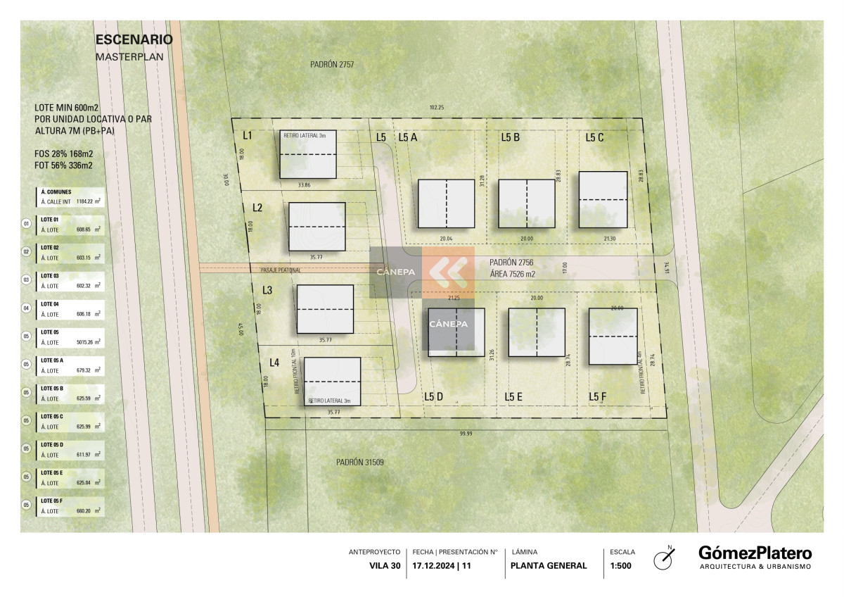 Pinares - GoPunta - Portal Inmobiliario de Punta del Este - Maldonado
