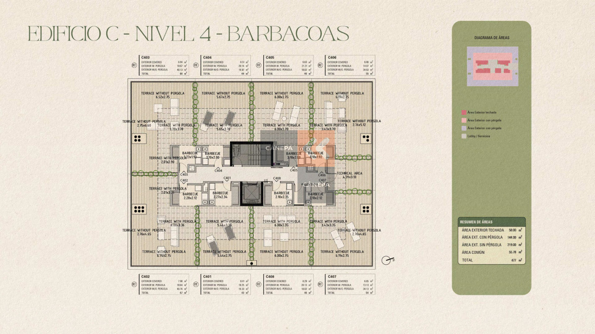 Apartamento