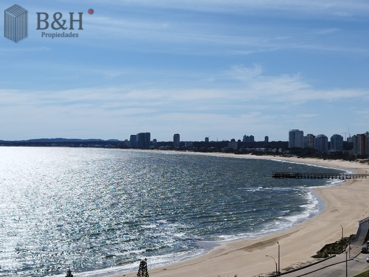 Península - GoPunta - Portal Inmobiliario de Punta del Este - Maldonado