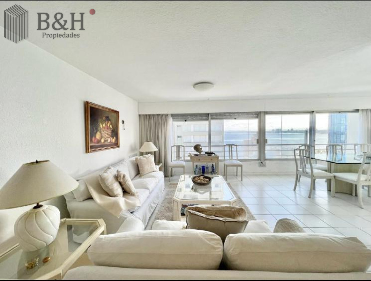 Península - GoPunta - Portal Inmobiliario de Punta del Este - Maldonado