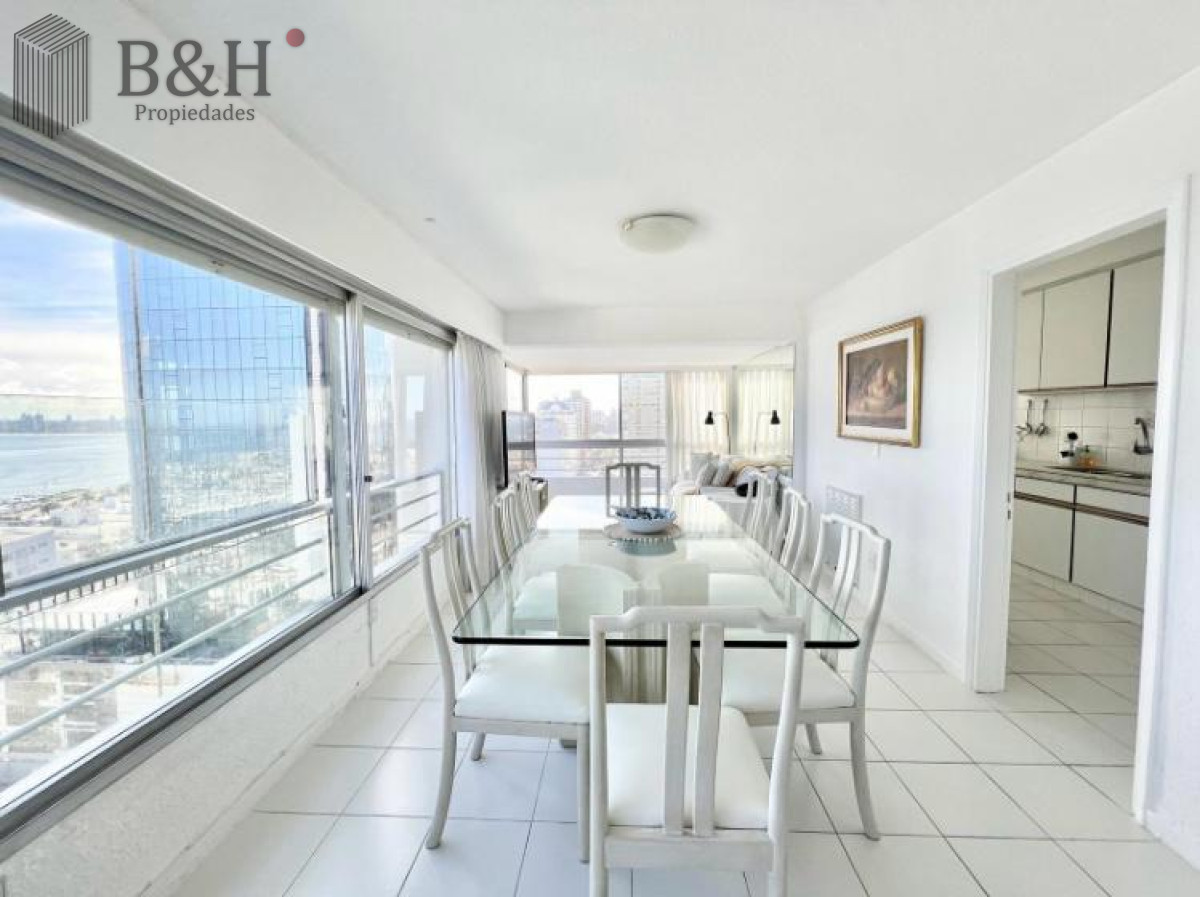 Península - GoPunta - Portal Inmobiliario de Punta del Este - Maldonado