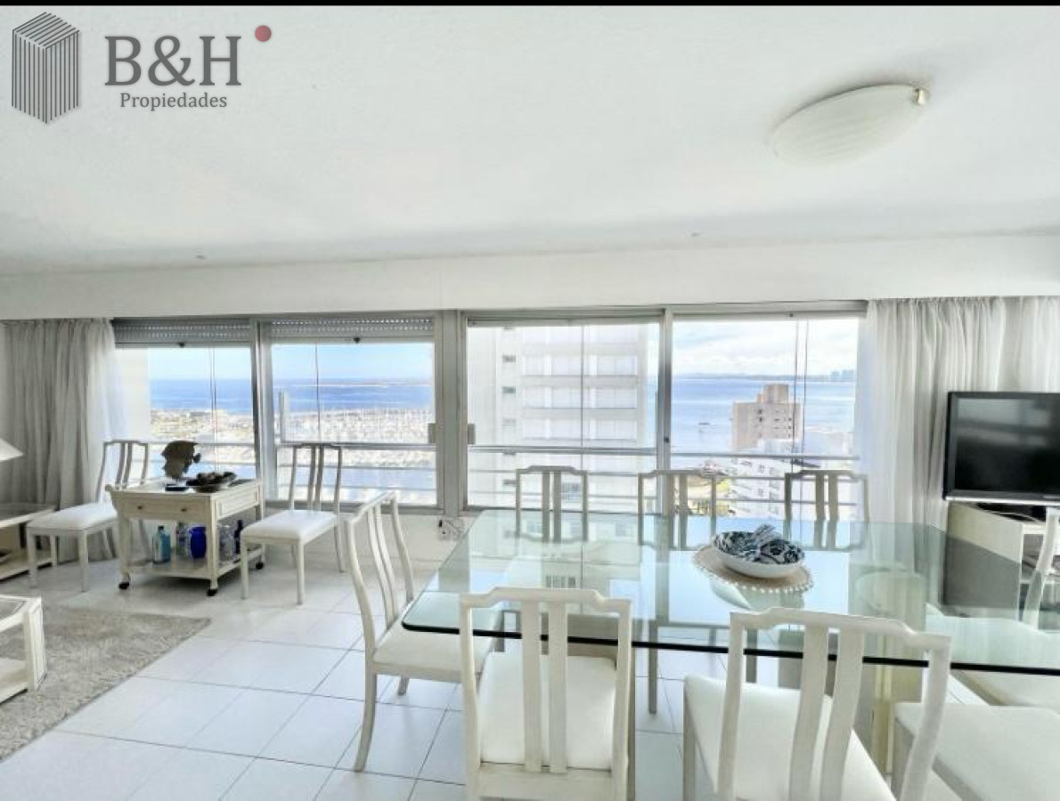Península - GoPunta - Portal Inmobiliario de Punta del Este - Maldonado