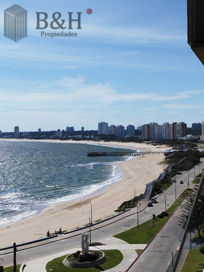 Península - GoPunta - Portal Inmobiliario de Punta del Este - Maldonado