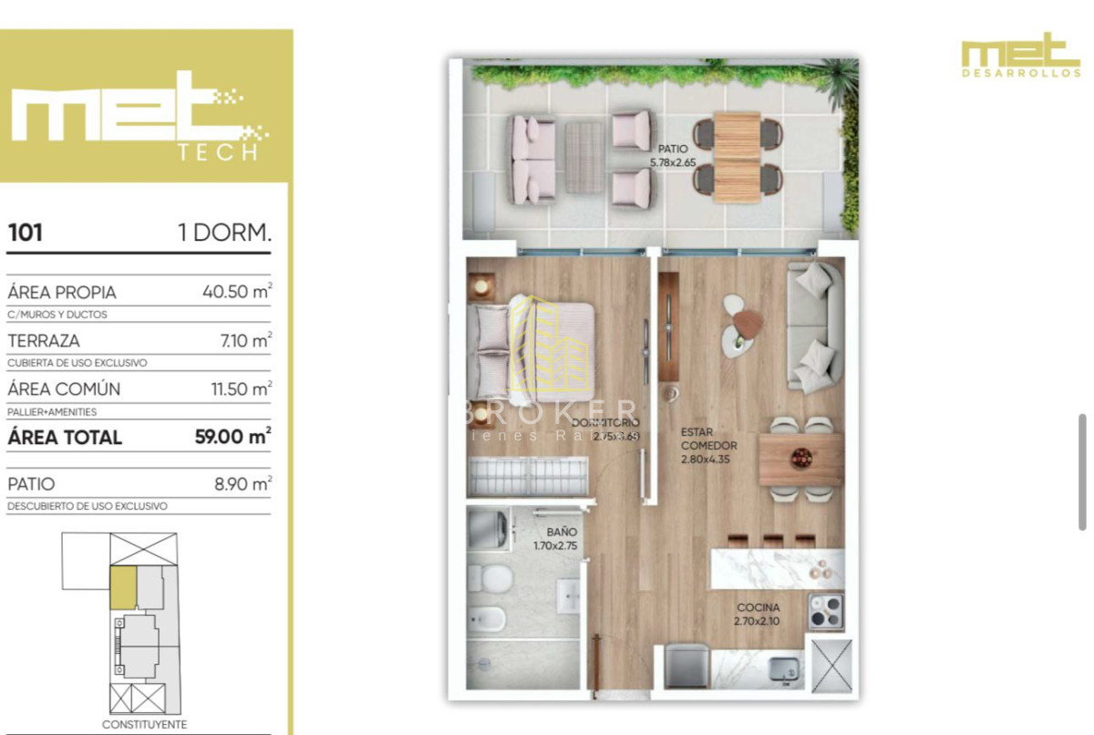 Cordón - GoPunta - Portal Inmobiliario de Punta del Este - Maldonado