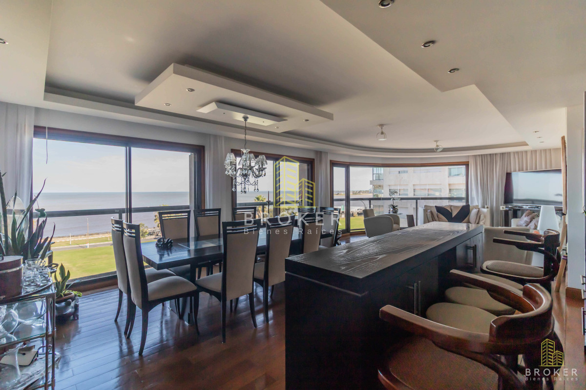 Pocitos - GoPunta - Portal Inmobiliario de Punta del Este - Maldonado