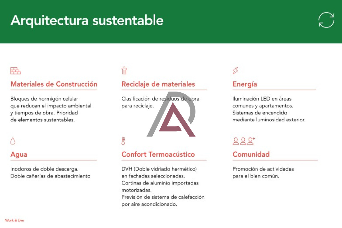 Apartamento ID.69 - VENTURA GO! - Última unidad 3 Dorm. - ENTREGA: Junio 2025
