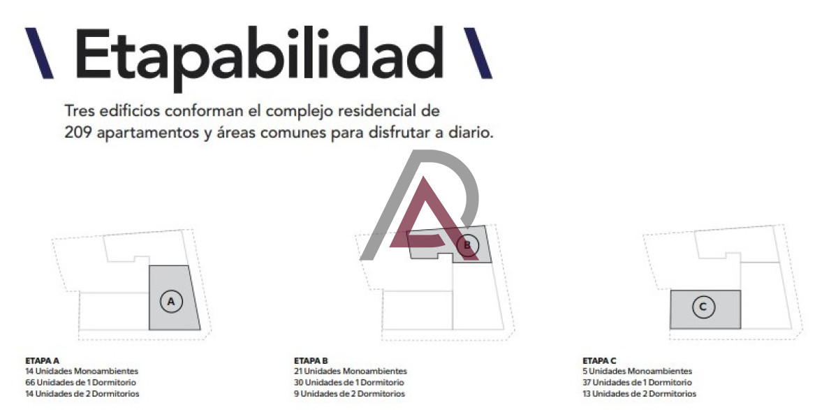 Apartamento ID.135 - APARTAMENTO 1 Dorm. - LA BLANQUEADA - en Construcción.