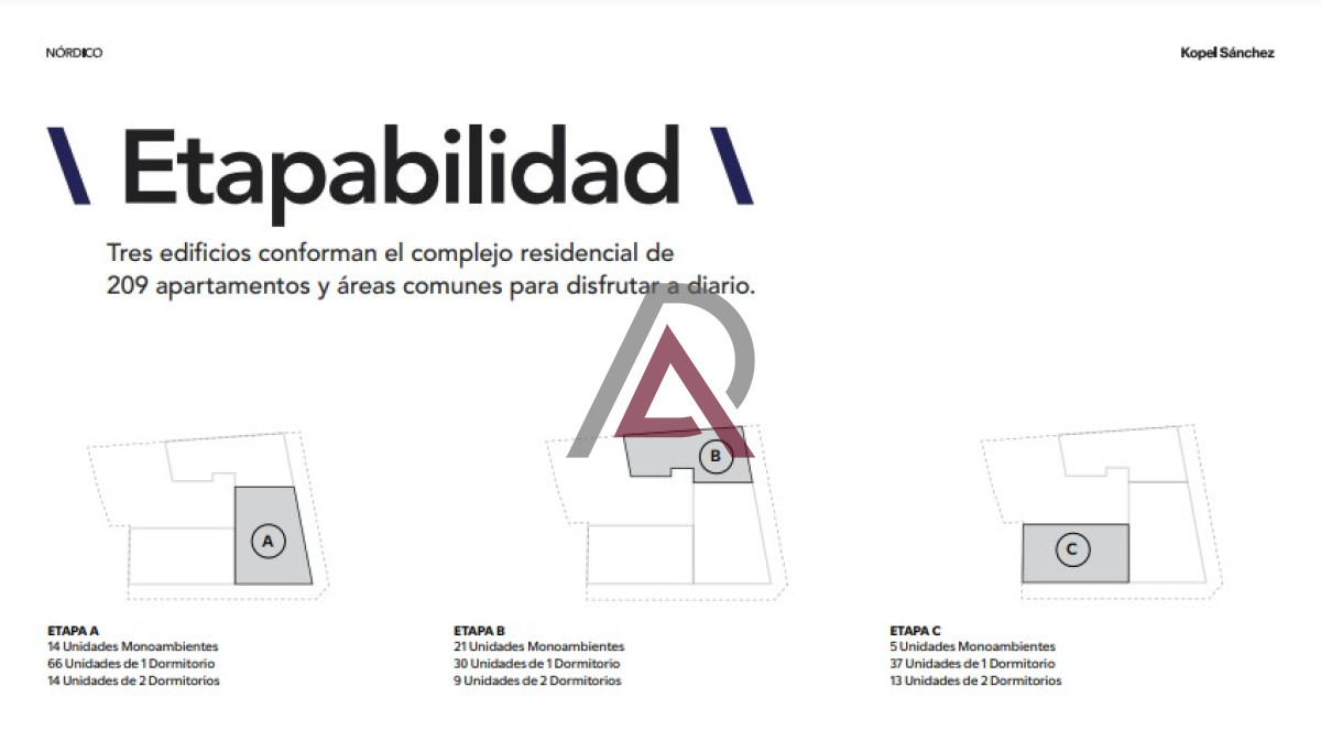 Apartamento ID.138 - APARTAMENTO 1 Dorm. - LA BLANQUEADA - en Construcción.