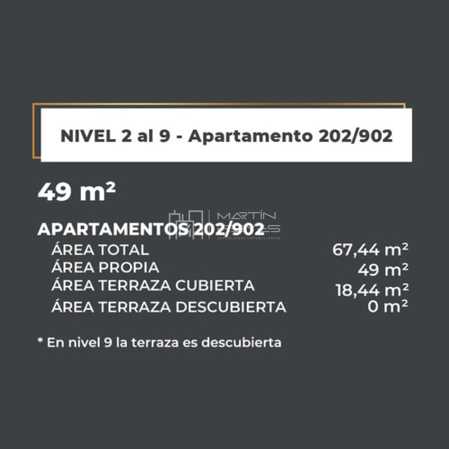 Apartamento ID.1172 - Venta Espectacular Apartamento De 1 Dormitorio Al Frente En El Cordón Con Parrillero. Gran Metraje Interior E Importante Terraza! (cod 1172)