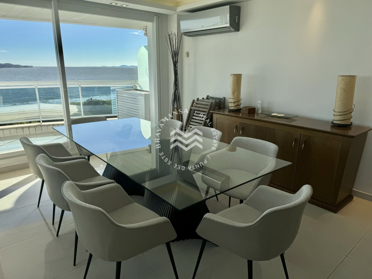 Apartamento ID.287 - Alquiler Anual 3 dormitorios y servicio frente al mar. Torre premium