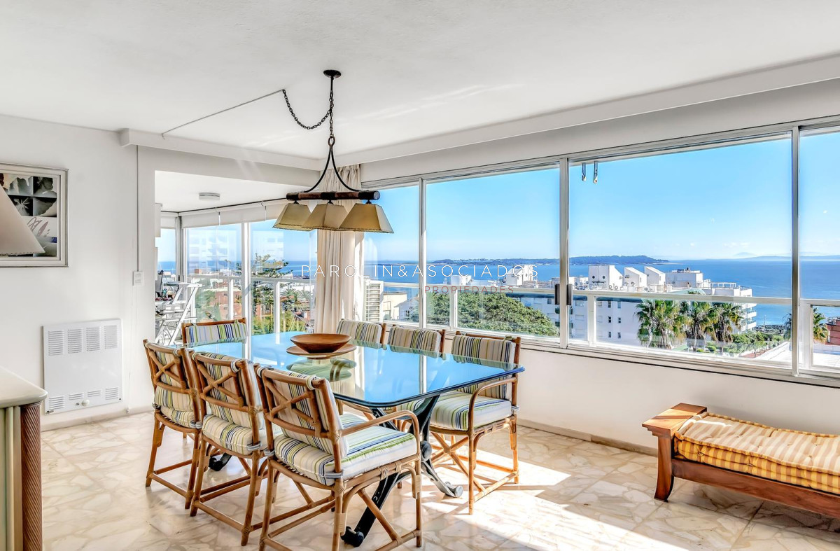 Península - GoPunta - Portal Inmobiliario de Punta del Este - Maldonado