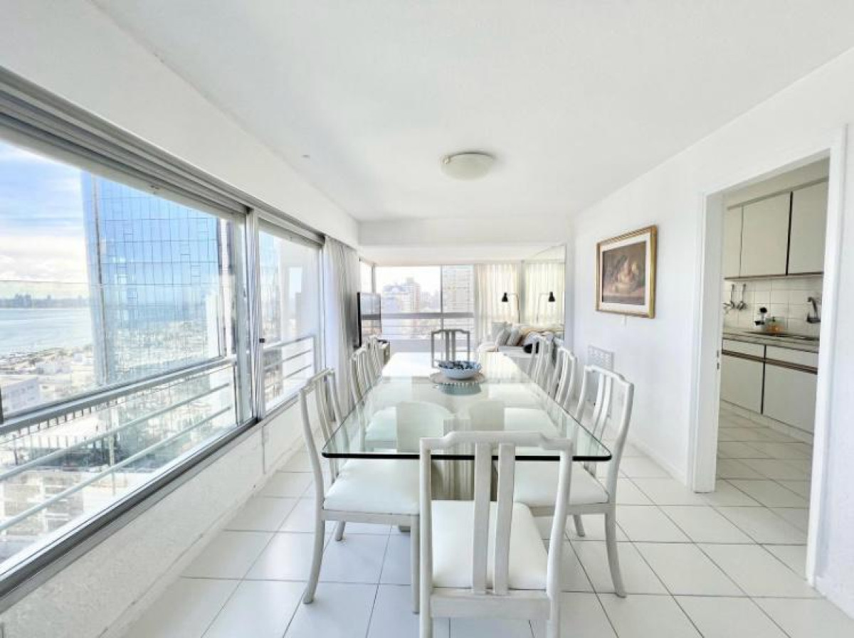 Península - GoPunta - Portal Inmobiliario de Punta del Este - Maldonado
