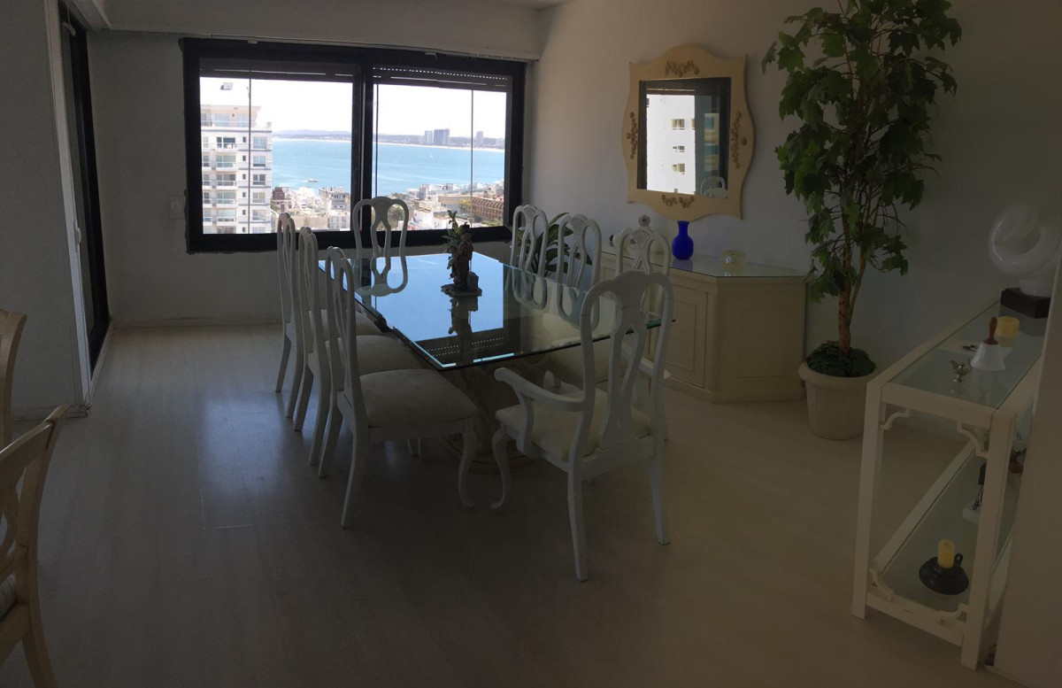 Península - GoPunta - Portal Inmobiliario de Punta del Este - Maldonado