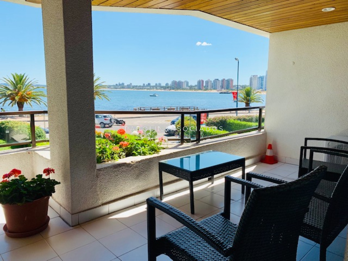 Península - GoPunta - Portal Inmobiliario de Punta del Este - Maldonado