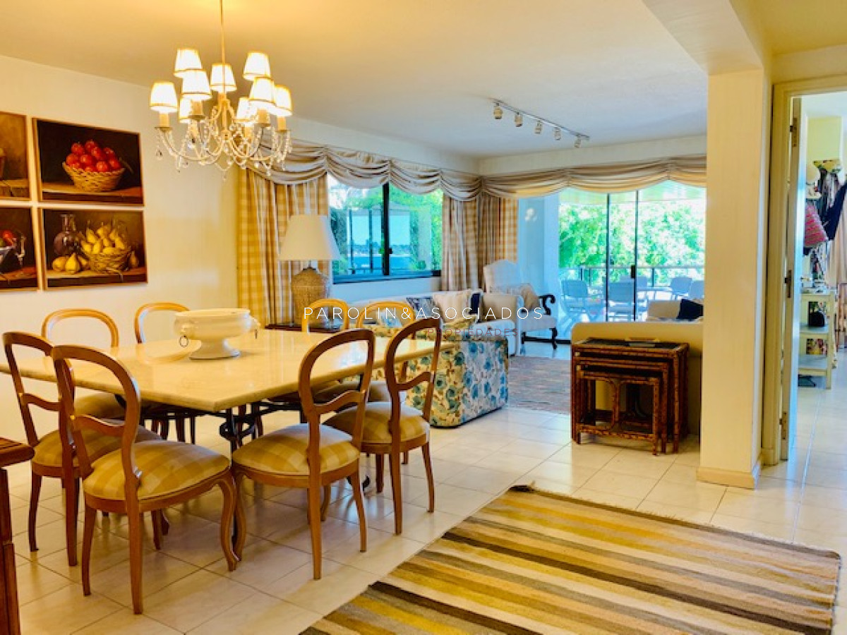 Península - GoPunta - Portal Inmobiliario de Punta del Este - Maldonado
