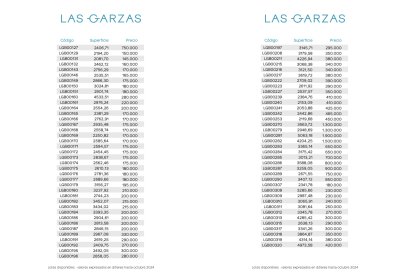 oportunidad de terreno en las garzas! - ccp29929t