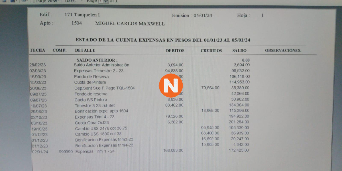 Apartamento Ref.218367 - Espectacular apartamento  venta