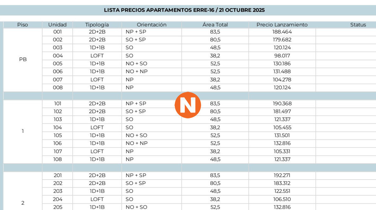 Apartamento Ref.224229 - R16 Proyecto en pozo