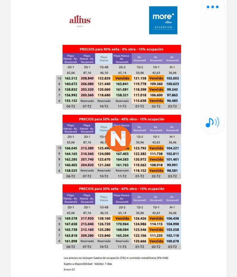 Apartamento Ref.221746 - Venta apartamentos Atlantico