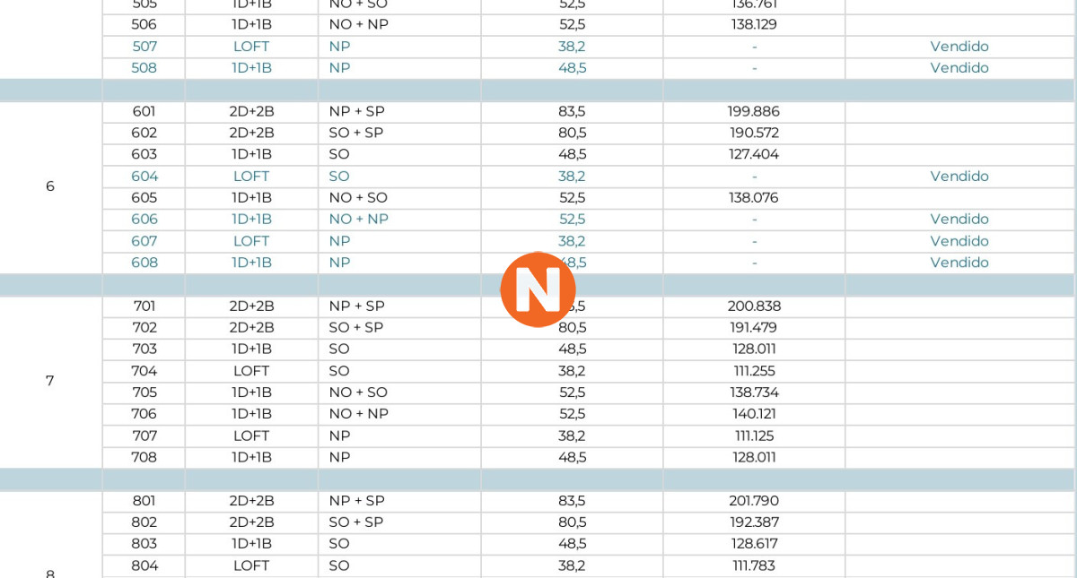 Apartamento Ref.224229 - R16 Proyecto en pozo