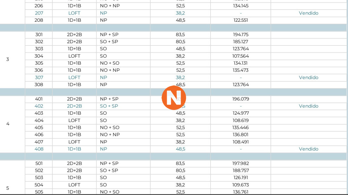 Apartamento Ref.224229 - R16 Proyecto en pozo