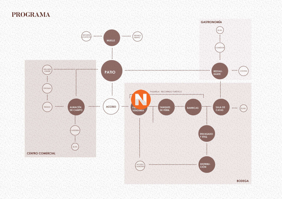 Terreno Ref.223921 - Chacra Viña del Faro