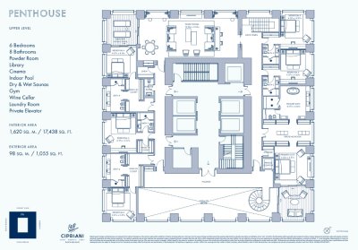 Venta Penthouse apartamento seis dormitorios Punta del este playa Brava edificio Cipriani