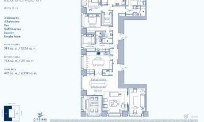Venta apartamento tres dormitorios Punta del Este playa Brava edificio Cipriani