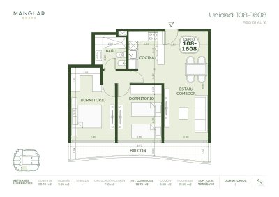 Venta apartamento dos dormitorios Punta del este Edificio Manglar Brava