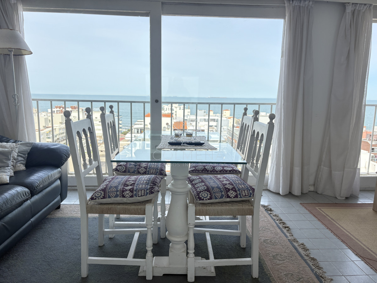 Península - GoPunta - Portal Inmobiliario de Punta del Este - Maldonado