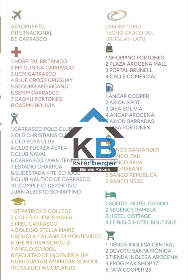 Apartamento ID.630 - Apartamento a estrenar en barrio privado